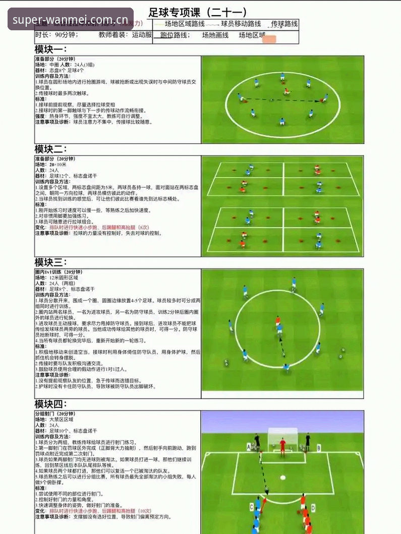 曼联中场补强全解析：从托纳利到埃德松的转会操作教程