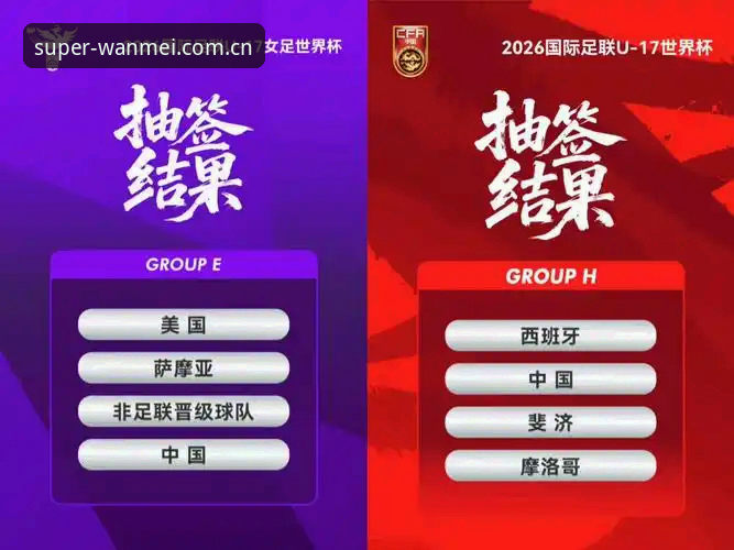 U17世界杯抽签结果实用指南：中国男女足分组形势与前景全解析